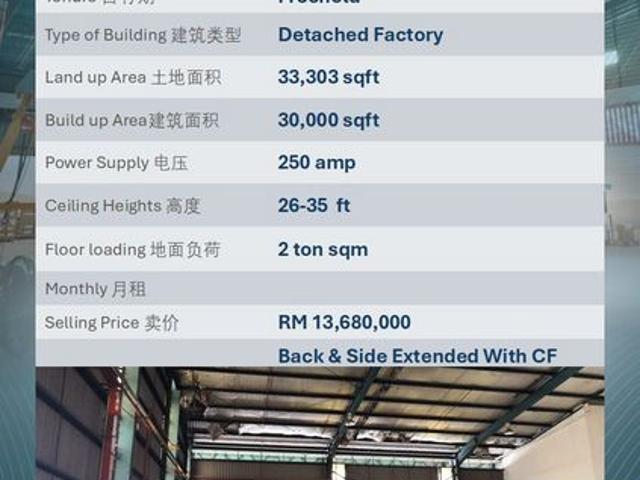 Warehouse for sale in Port Klang, Selangor