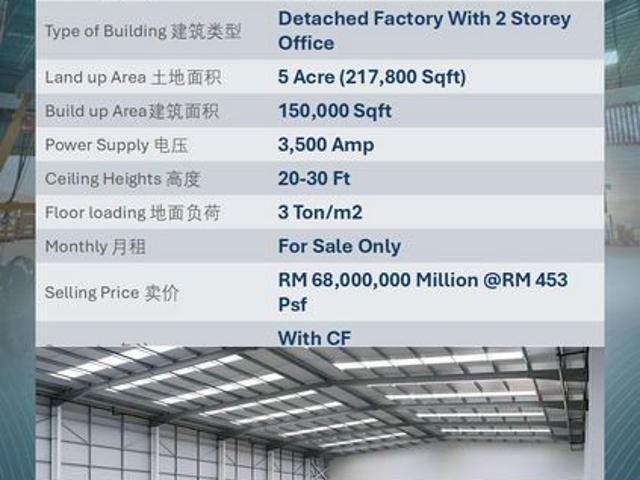 Warehouse for sale in Port Klang, Selangor