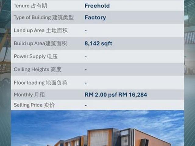 Warehouse for rent in Port Klang, Selangor