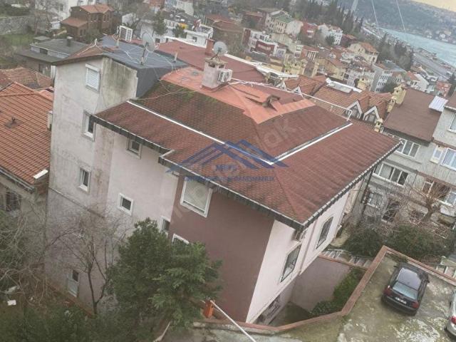 Beşiktaş, İstanbul içerisinde satılık mülk