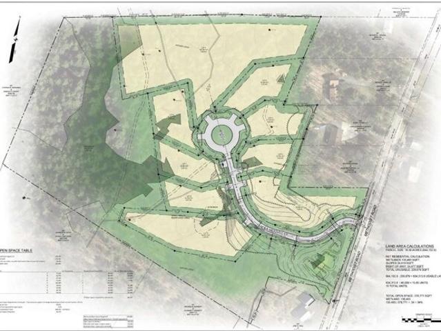 Land for sale in Westbrook, Maine