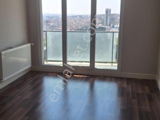 Küçükçekmece, İstanbul içerisinde kiralık mülk