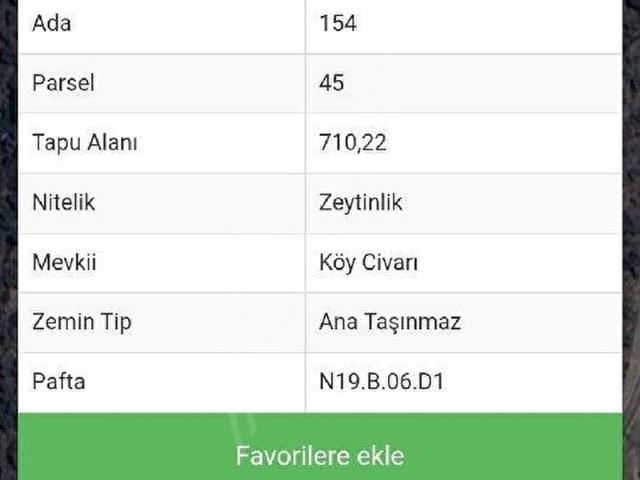Milas, Muğla içerisinde satılık mülk