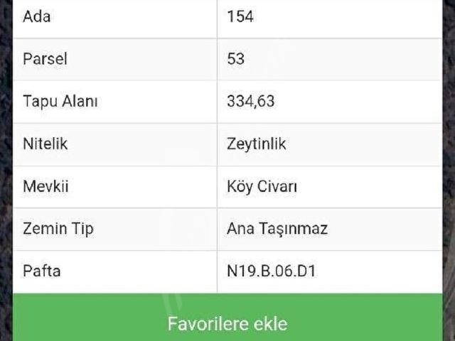 Milas, Muğla içerisinde satılık mülk