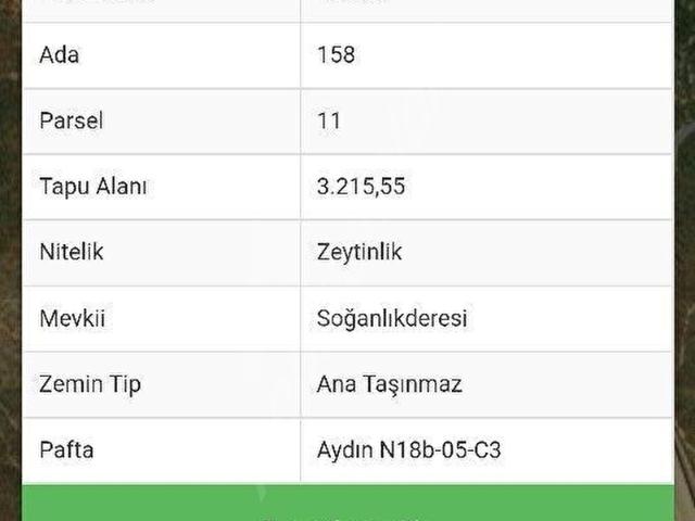 Milas, Muğla içerisinde satılık mülk