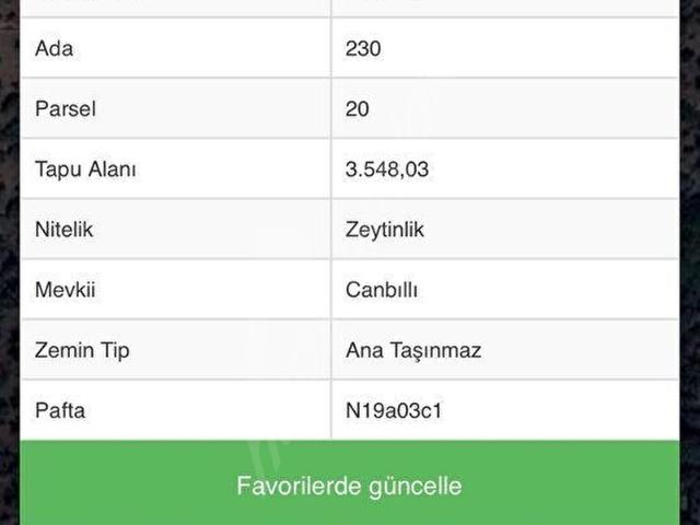Milas, Muğla içerisinde satılık mülk