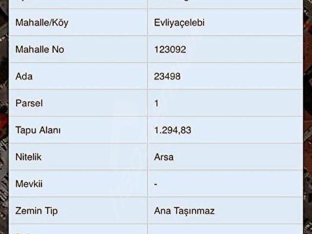 Altindağ, Ankara içerisinde satılık Dükkan