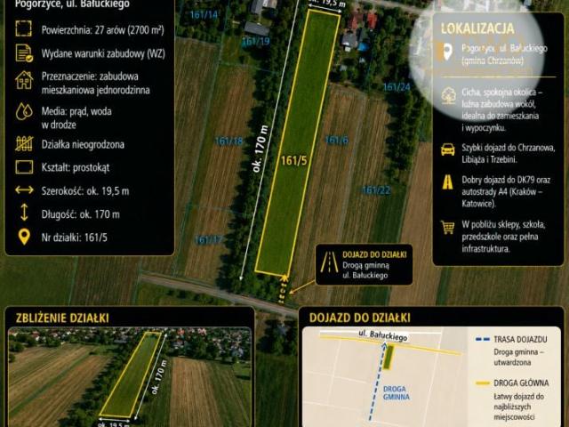 Grunt na sprzedaż w Chrzanów, Małopolskie