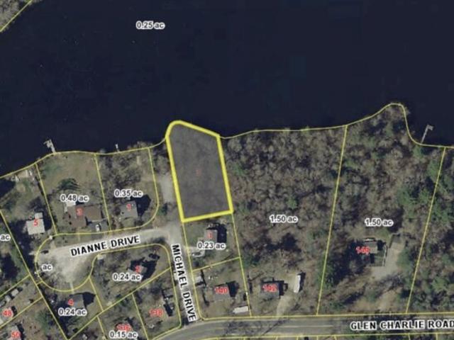 Land for sale in Wareham, Plymouth County
