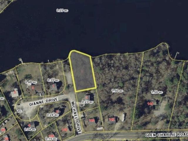 Land for sale in East Wareham, Massachusetts
