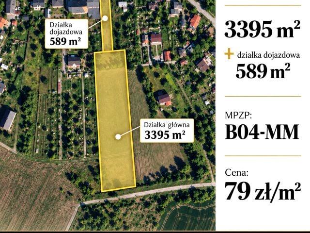 Grunt na sprzedaż w Główczyce, powiat słupski