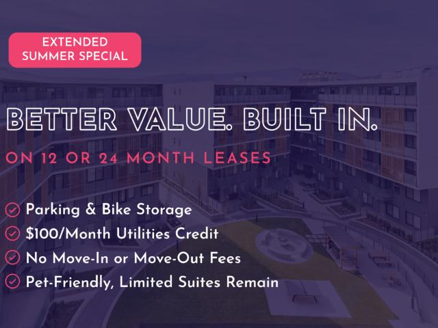 Apartment for rent in Winfield, British Columbia