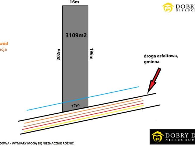 Grunt na sprzedaż w Mielnik, Podlaskie