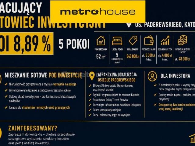 Mieszkanie na sprzedaż w Katowice, Śląskie