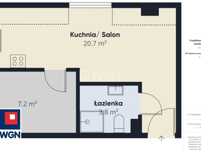 Mieszkanie na sprzedaż w Stare Miasto, Brodnica
