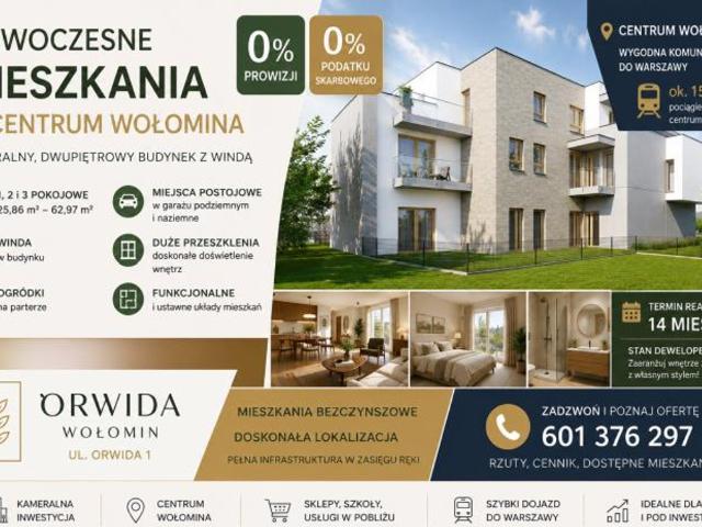 Mieszkanie na sprzedaż w Wołomin, Mazowieckie