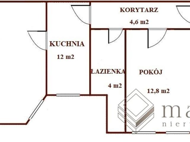 Mieszkanie na sprzedaż w Bydgoszcz, Kujawsko-pomorskie
