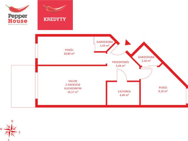 Mieszkanie na sprzedaż w Bydgoszcz, Kujawsko-pomorskie