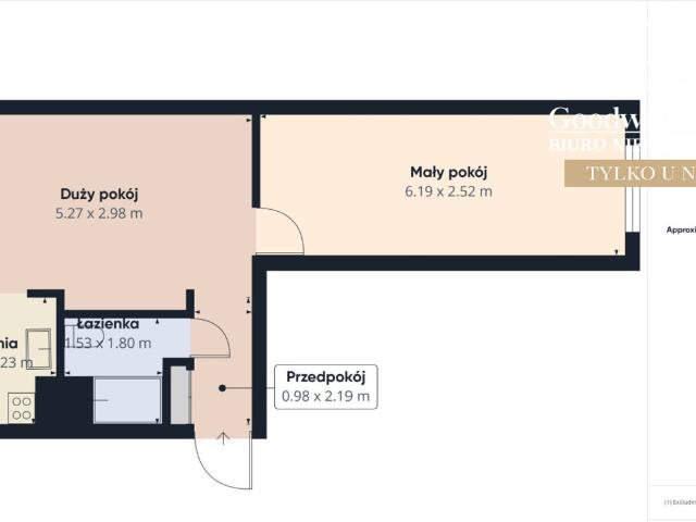 Mieszkanie na sprzedaż w Gdańsk, Pomorskie