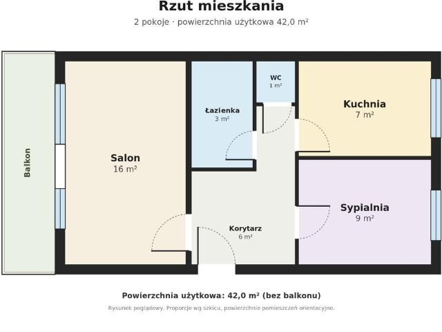 Mieszkanie na sprzedaż w Gdańsk