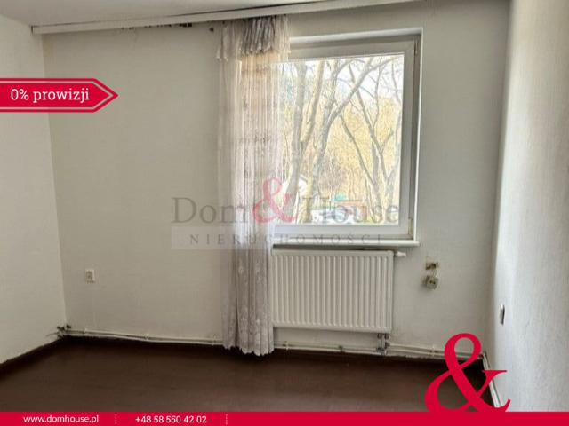 Mieszkanie na sprzedaż w Rumia, Pomorskie