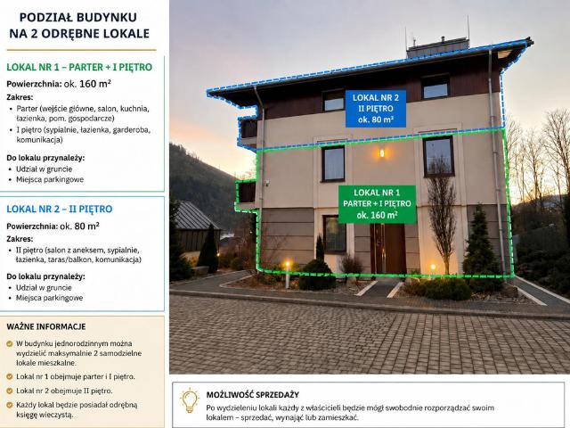 Mieszkanie na sprzedaż w Szczyrk, Śląskie