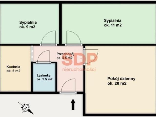 Mieszkanie na sprzedaż w Wrocław, Dolnośląskie