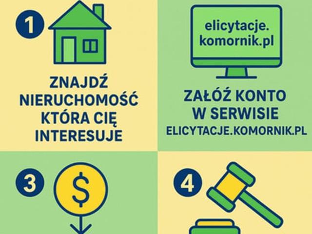 Mieszkanie na sprzedaż w Borów, Dolnośląskie