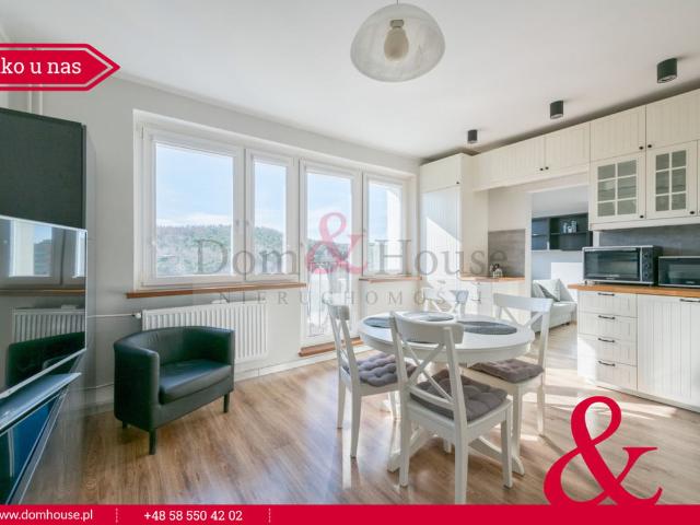 Mieszkanie do wynajęcia w Brodwino, Sopot