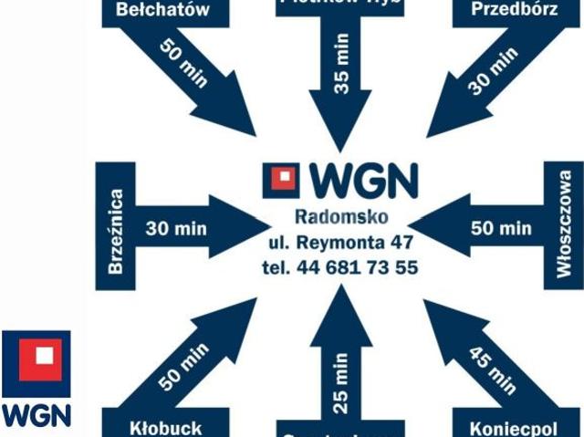 Mieszkanie do wynajęcia w Radomsko