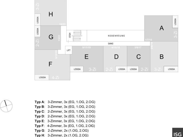 Wohnung mieten in Neuhofen im Innkreis, Oberösterreich