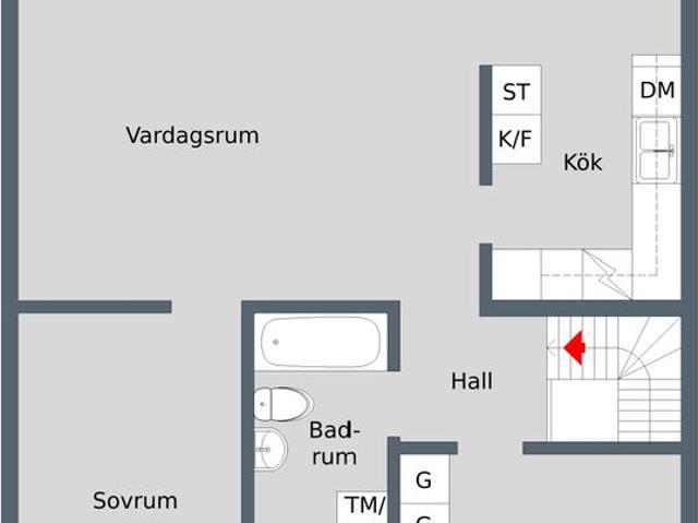 Lägenhet hyra i Tranås