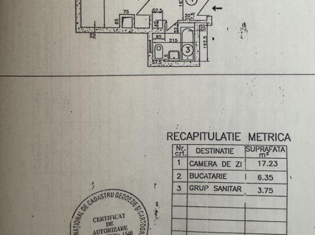 Apartament vânzări