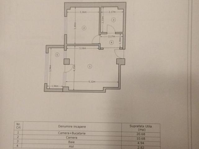 Apartament vânzări