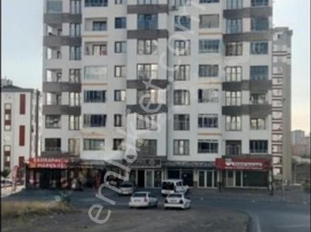 Melikgazi, Kayseri içerisinde kiralık mülk