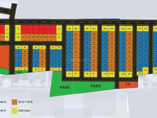 Land for sale in Karnataka