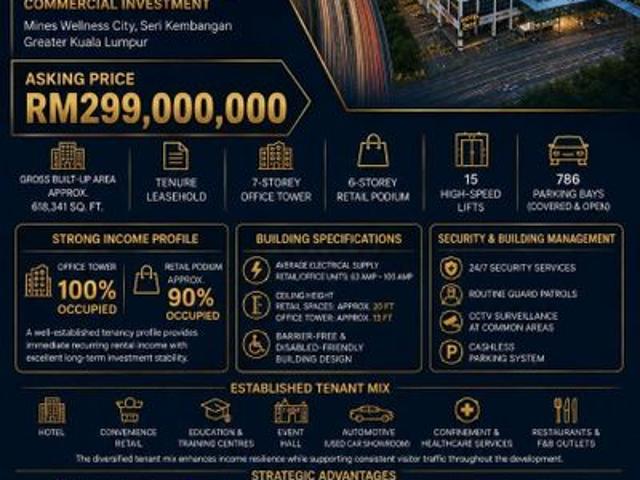 Shop for sale in Petaling, Subang Jaya