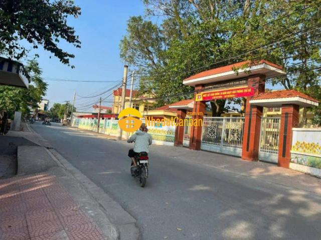 Mặt bằng bán