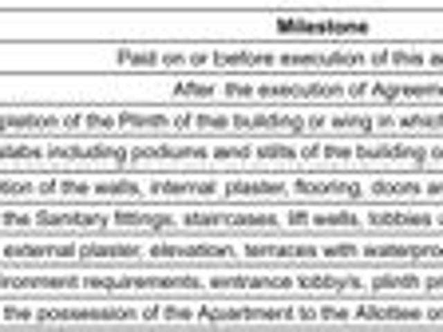 Flat for sale in Bhayandar, National Capital Territory Of Delhi