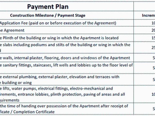 Flat for sale in Bhayandar, National Capital Territory Of Delhi