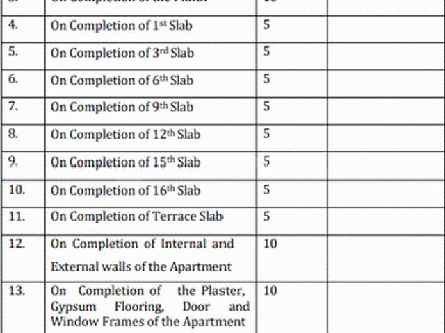 Flat for sale in Bhayandar, National Capital Territory Of Delhi
