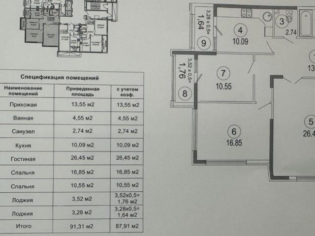 Квартира продажа