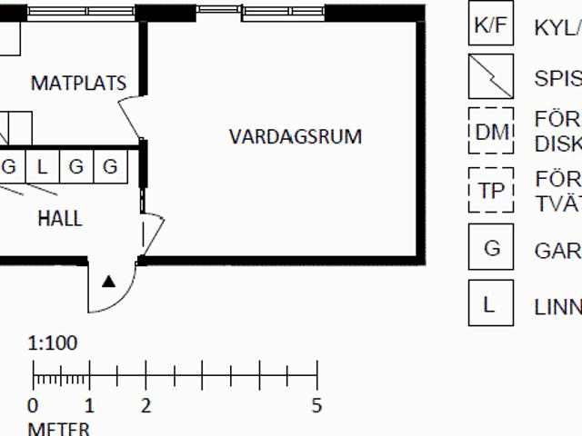 Lägenhet hyra i Luleå, Norrbotten