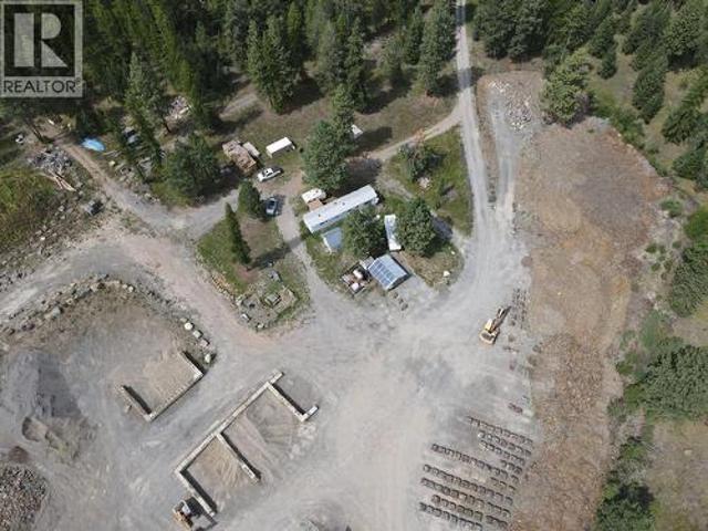 Commercial for sale in Kimberley, British Columbia