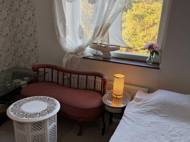 Rum hyra i Botkyrka, Stockholm