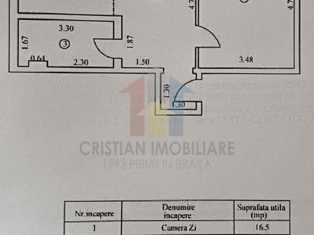 Apartament vânzări