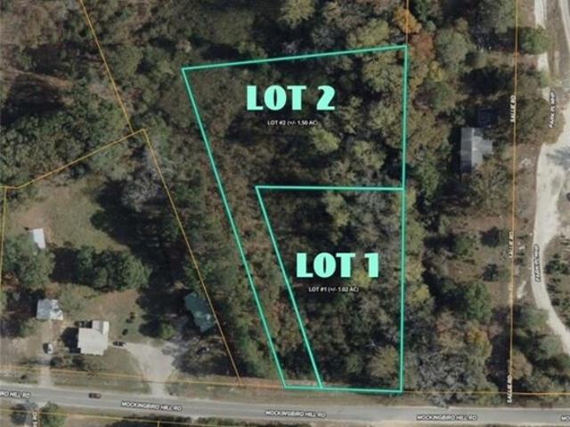 Land for sale in Raeford, North Carolina
