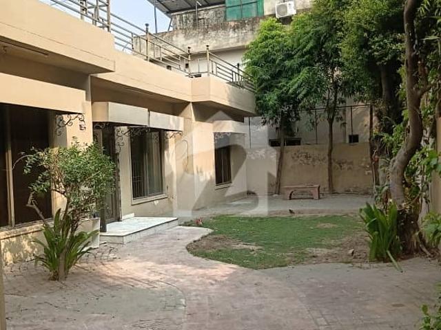 House for rent in Township, Islamabad Capital Territory
