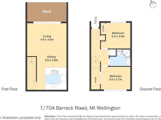 Townhouse for rent in Mount Wellington