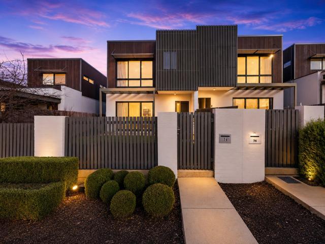 Property for rent in Australian Capital Territory
